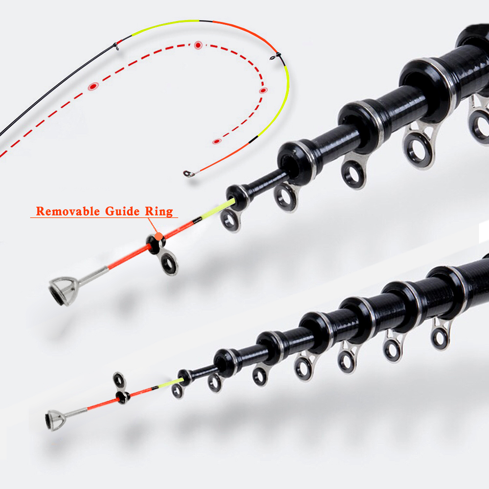 Carbon Fiber 1.5m 1.8m 2.1m 2. - Fishing Rod Surf 评论和价格