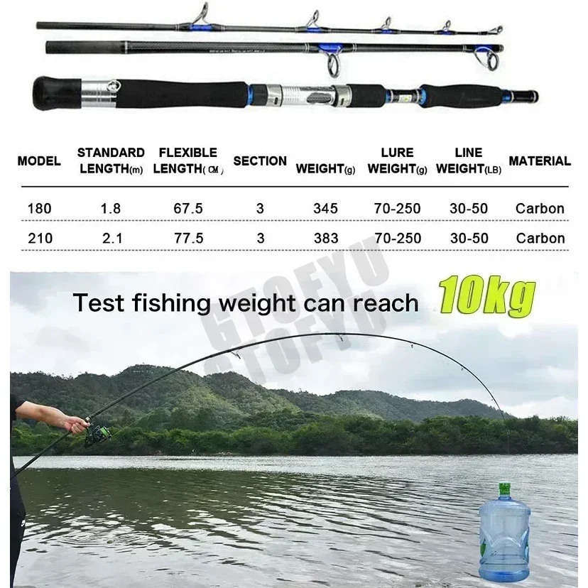 Fishing Lure Rod 1.8m 2.1m 3 S - Fishing Rod Surf 评论和价格