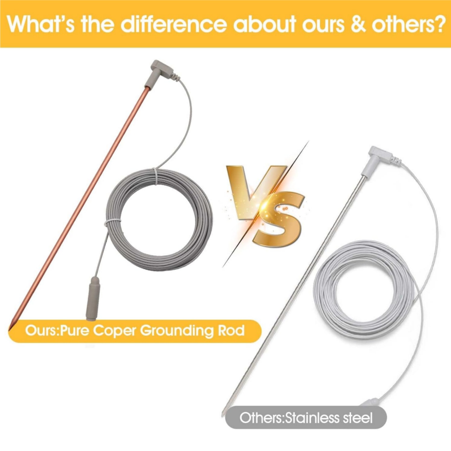 Copper Ground Rod with 40 ft/1 - Fishing Rod Travel 评论和价格