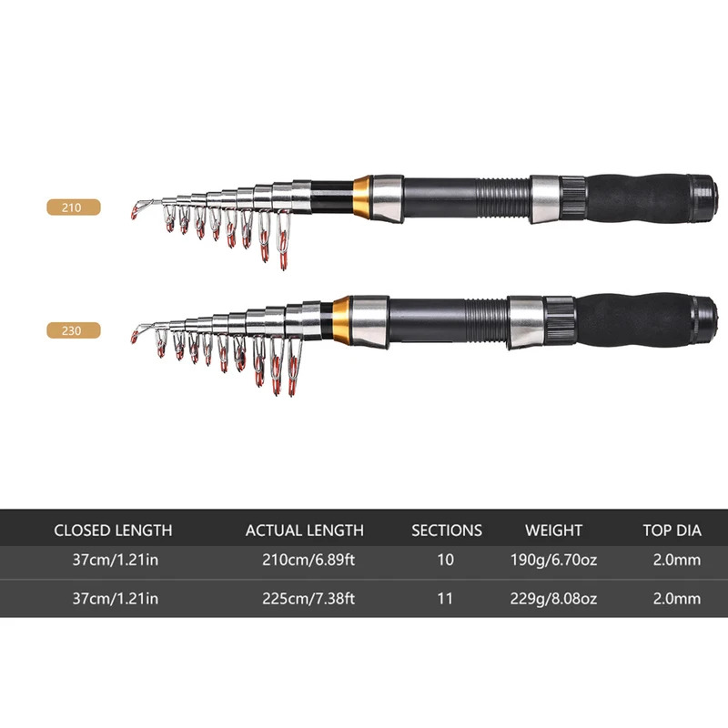 BRAVMAK 2.1/ 2.3 mTelescopic F - Fishing Rod Carbon Fiber 评论和价格